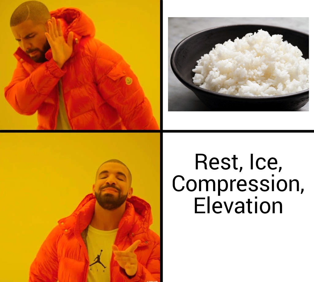 RICE Rest Ice Compression Elevation